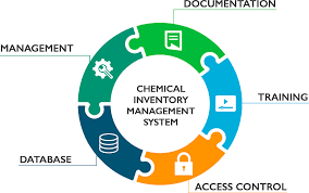 Chemical Inventory App